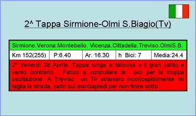 7. Cronistoria 2^ Tappa. Sirmione-Olmi. S. Biagio(Tv)